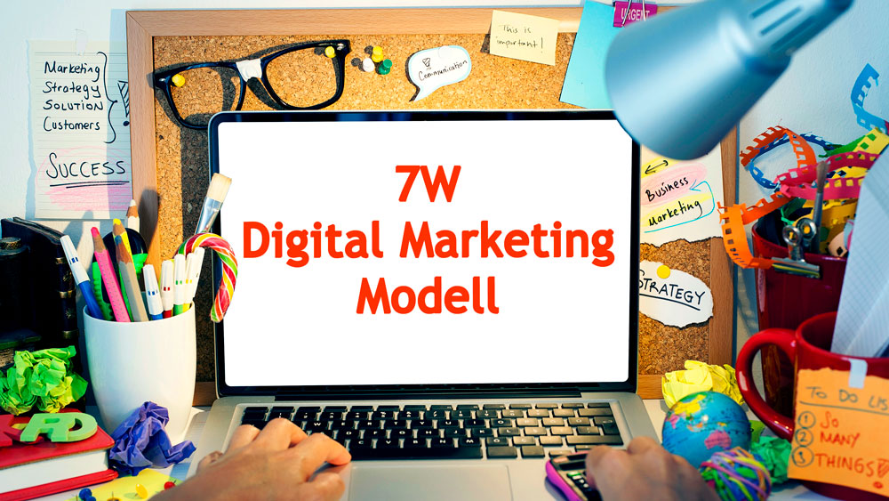 7W Digital Marketing Modell